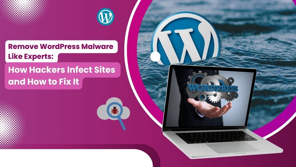 Visual guide titled "Remove WordPress Malware Like Experts: How Hackers Infect Sites and How to Fix It," featuring a large WordPress logo emerging from water, a laptop showing gears and the WordPress text, and an icon of a magnifying glass over a malware bug symbol, all set against a purple background.
